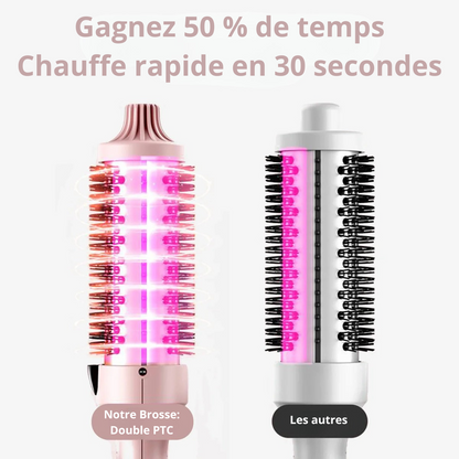 Brosse Thermique 3-en-1 à Ion Négatifs